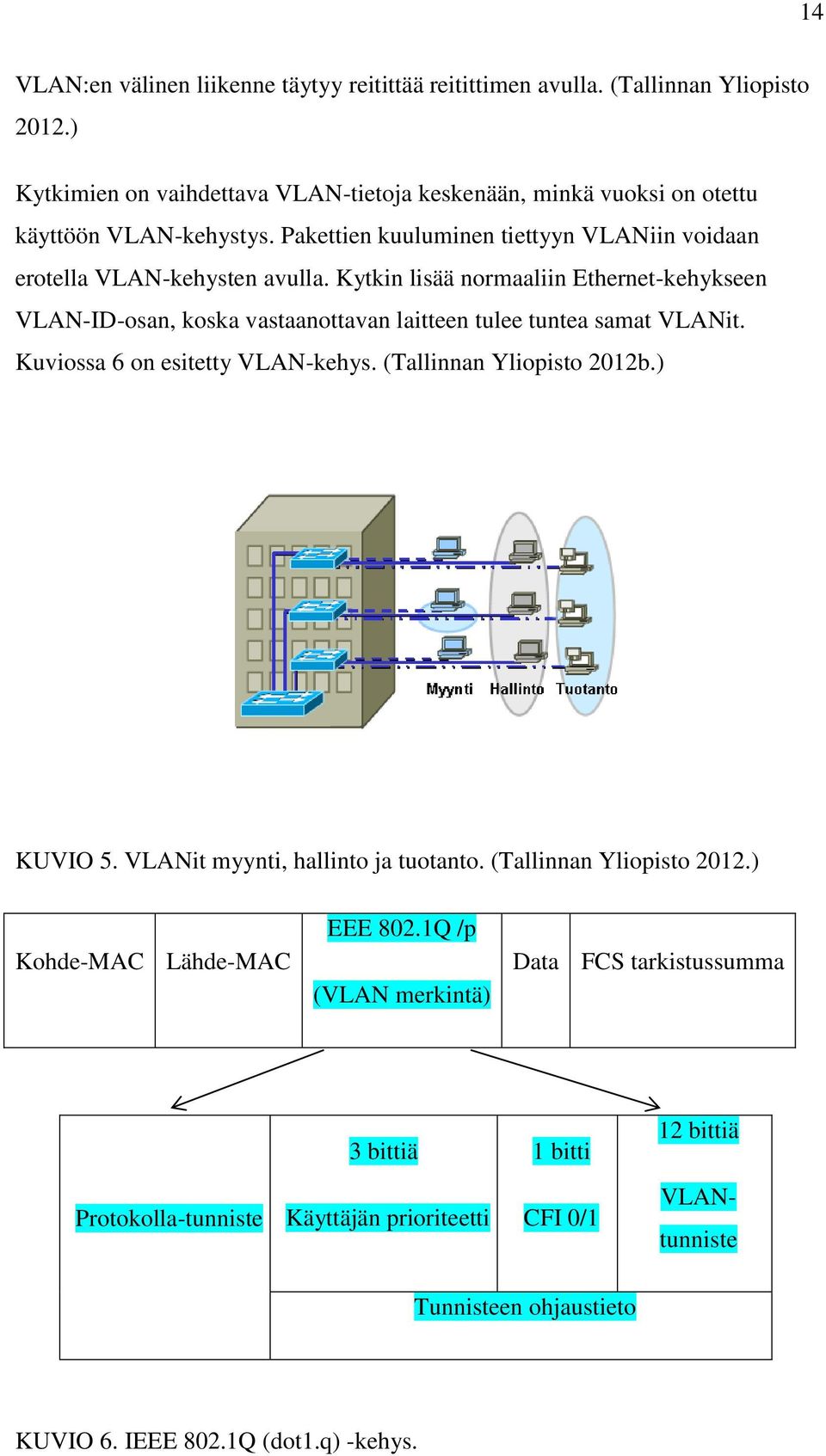 Kytkin lisää normaaliin Ethernet-kehykseen VLAN-ID-osan, koska vastaanottavan laitteen tulee tuntea samat VLANit. Kuviossa 6 on esitetty VLAN-kehys. (Tallinnan Yliopisto 2012b.) KUVIO 5.