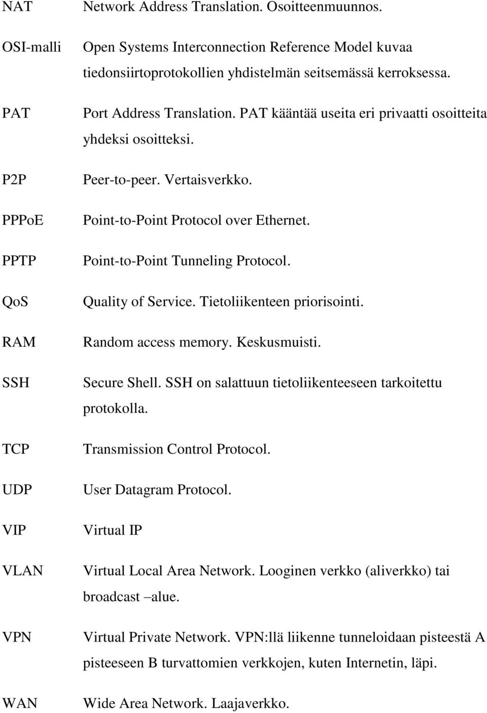 PAT kääntää useita eri privaatti osoitteita yhdeksi osoitteksi. Peer-to-peer. Vertaisverkko. Point-to-Point Protocol over Ethernet. Point-to-Point Tunneling Protocol. Quality of Service.