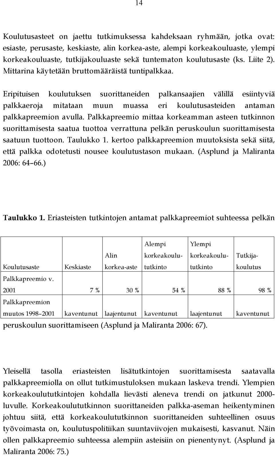 Eripituisen koulutuksen suorittaneiden palkansaajien välillä esiintyviä palkkaeroja mitataan muun muassa eri koulutusasteiden antaman palkkapreemion avulla.