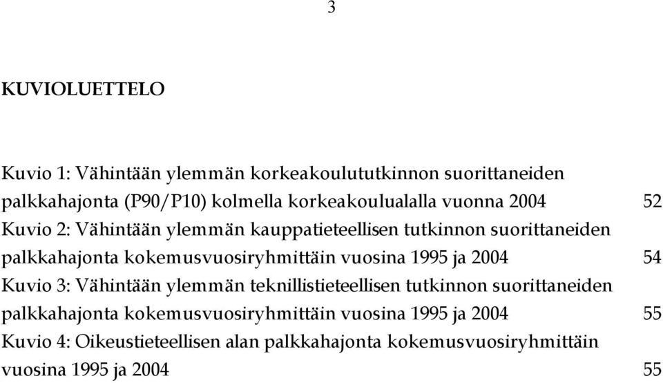 kokemusvuosiryhmittäin vuosina 1995 ja 2004 54 Kuvio 3: Vähintään ylemmän teknillistieteellisen tutkinnon suorittaneiden