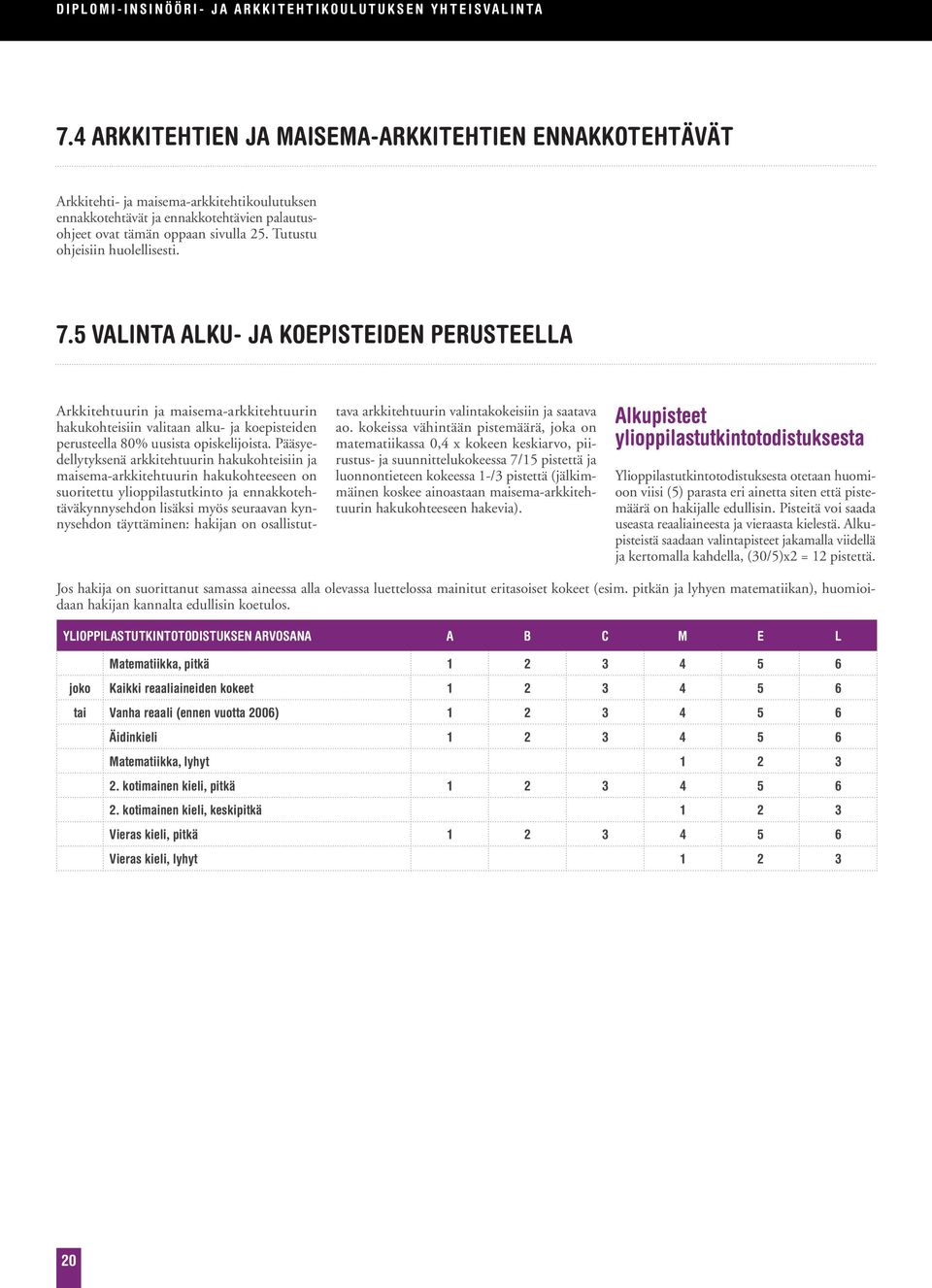 5 VALINTA ALKU- JA KOEPISTEIDEN PERUSTEELLA Arkkitehtuurin ja maisema-arkkitehtuurin hakukohteisiin valitaan alku- ja koepisteiden perusteella 80% uusista opiskelijoista.