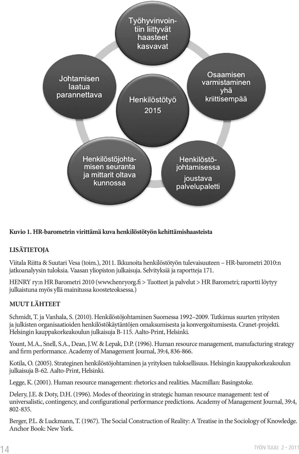 fi > Tuotteet ja palvelut > HR Barometri; raportti löytyy julkaistuna myös yllä mainitussa koosteteoksessa.) Muut lähteet Schmidt, T. ja Vanhala, S. (2010). Henkilöstöjohtaminen Suomessa 1992 2009.