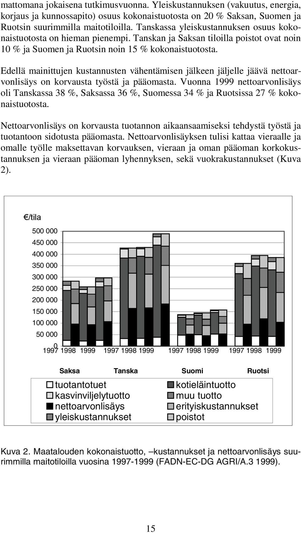 Edellä mainittujen kustannusten vähentämisen jälkeen jäljelle jäävä nettoarvonlisäys on korvausta työstä ja pääomasta.