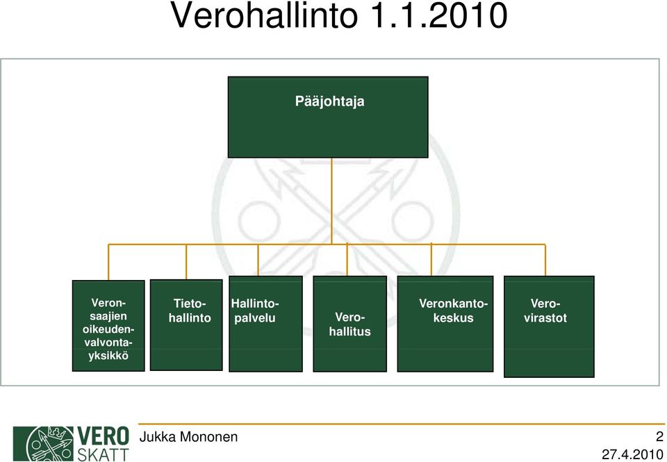 Veronsaajien oikeudenvalvontayksikkö
