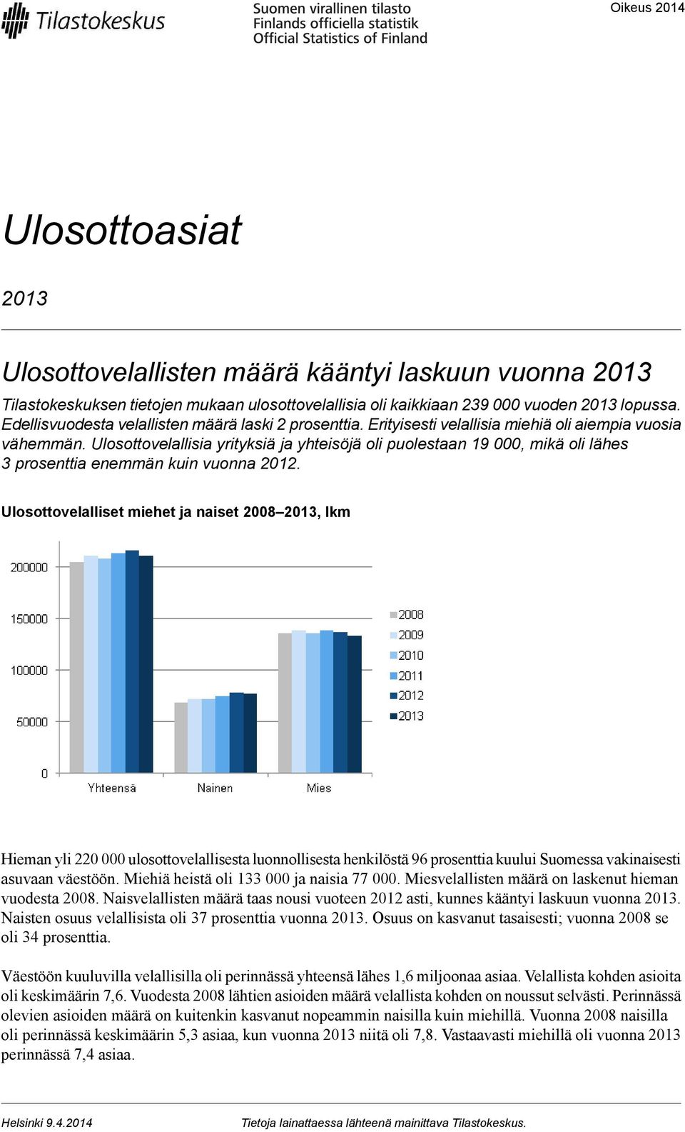 Ulosottovelallisia yrityksiä ja yhteisöjä oli puolestaan 19 000, mikä oli lähes 3 prosenttia enemmän kuin vuonna 2012.