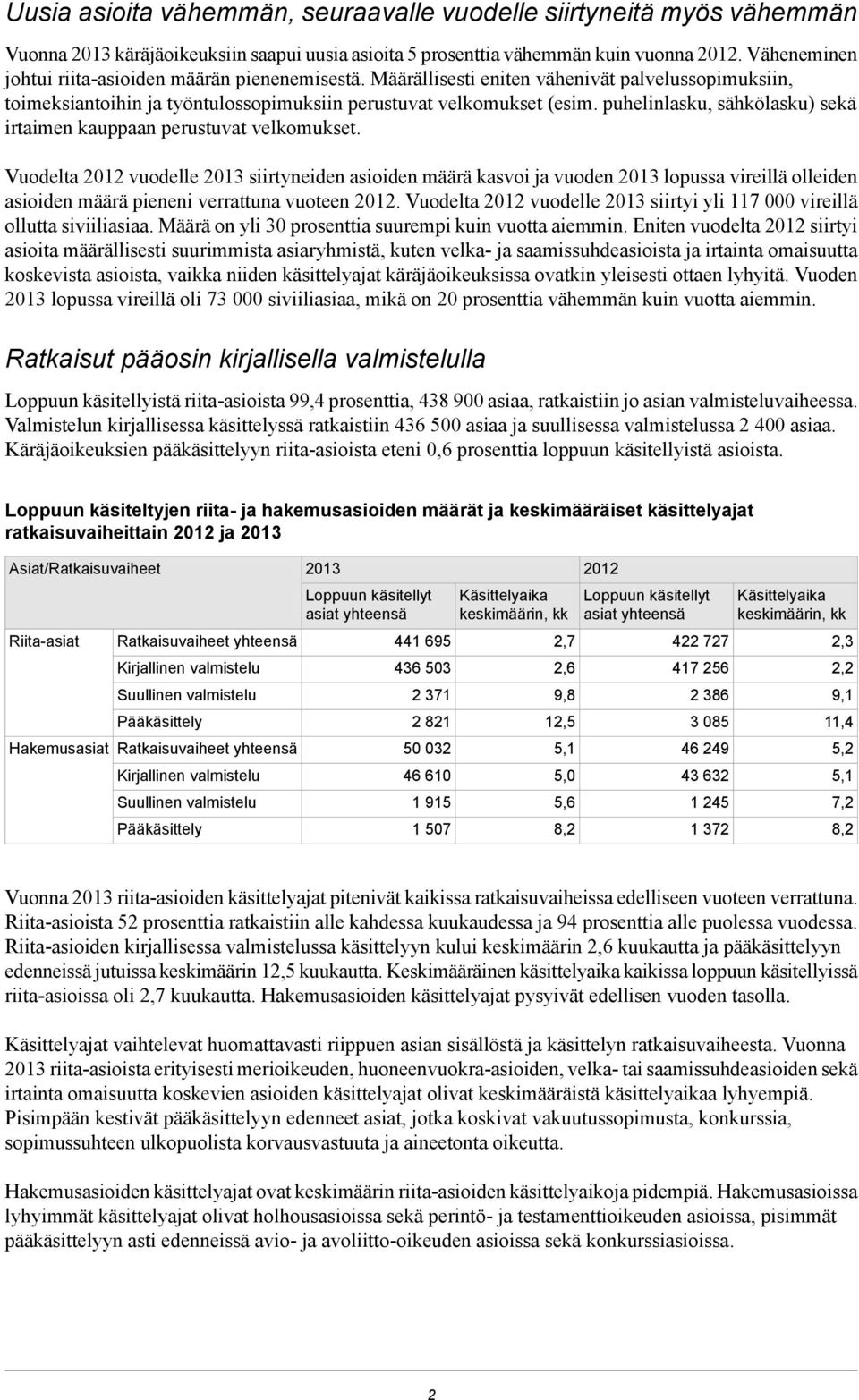 puhelinlasku, sähkölasku) sekä irtaimen kauppaan perustuvat velkomukset.