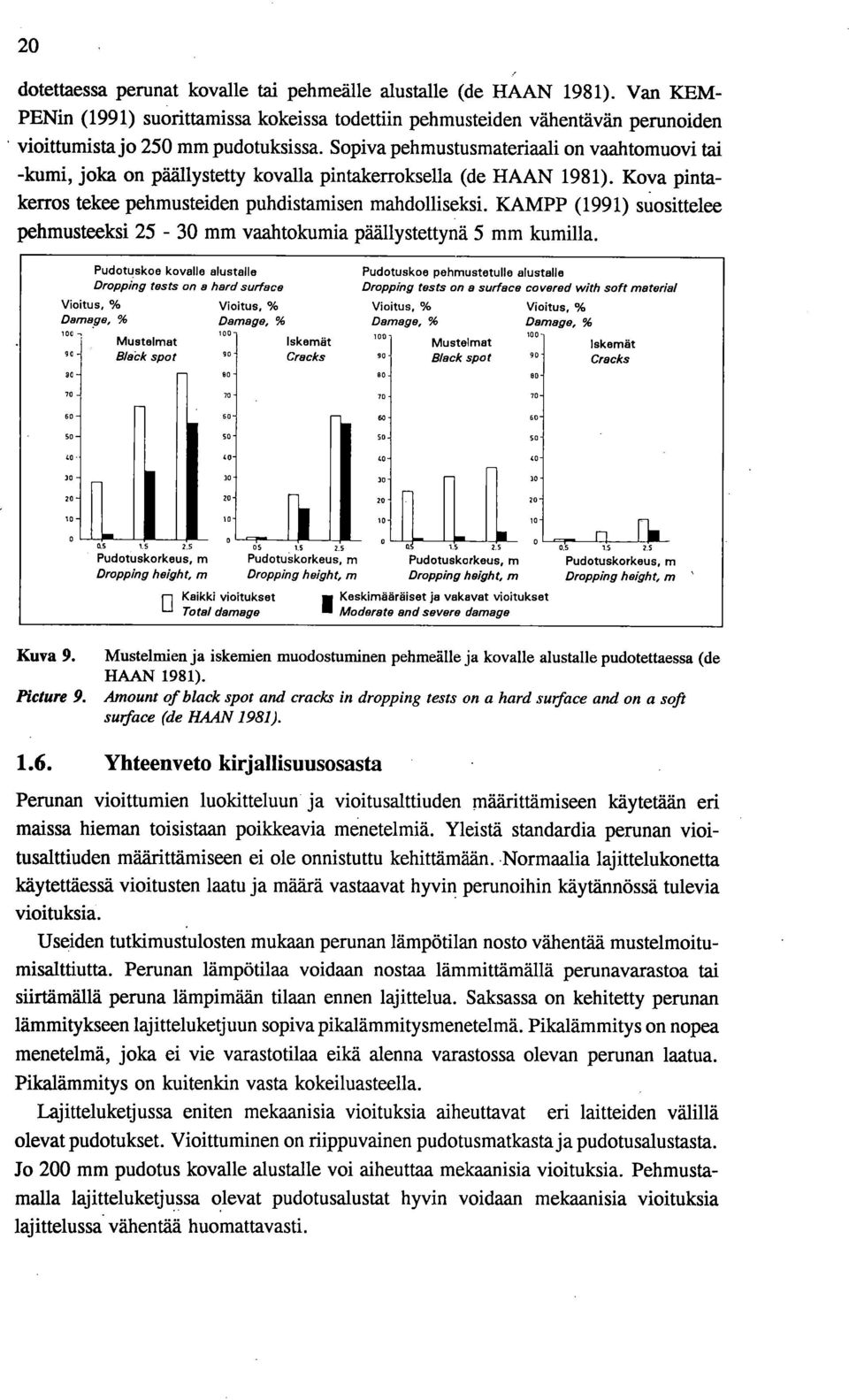 KAMPP (1991) suosittelee pehmusteeksi 25-30 vaahtokumia päällystettynä 5 kumilla.