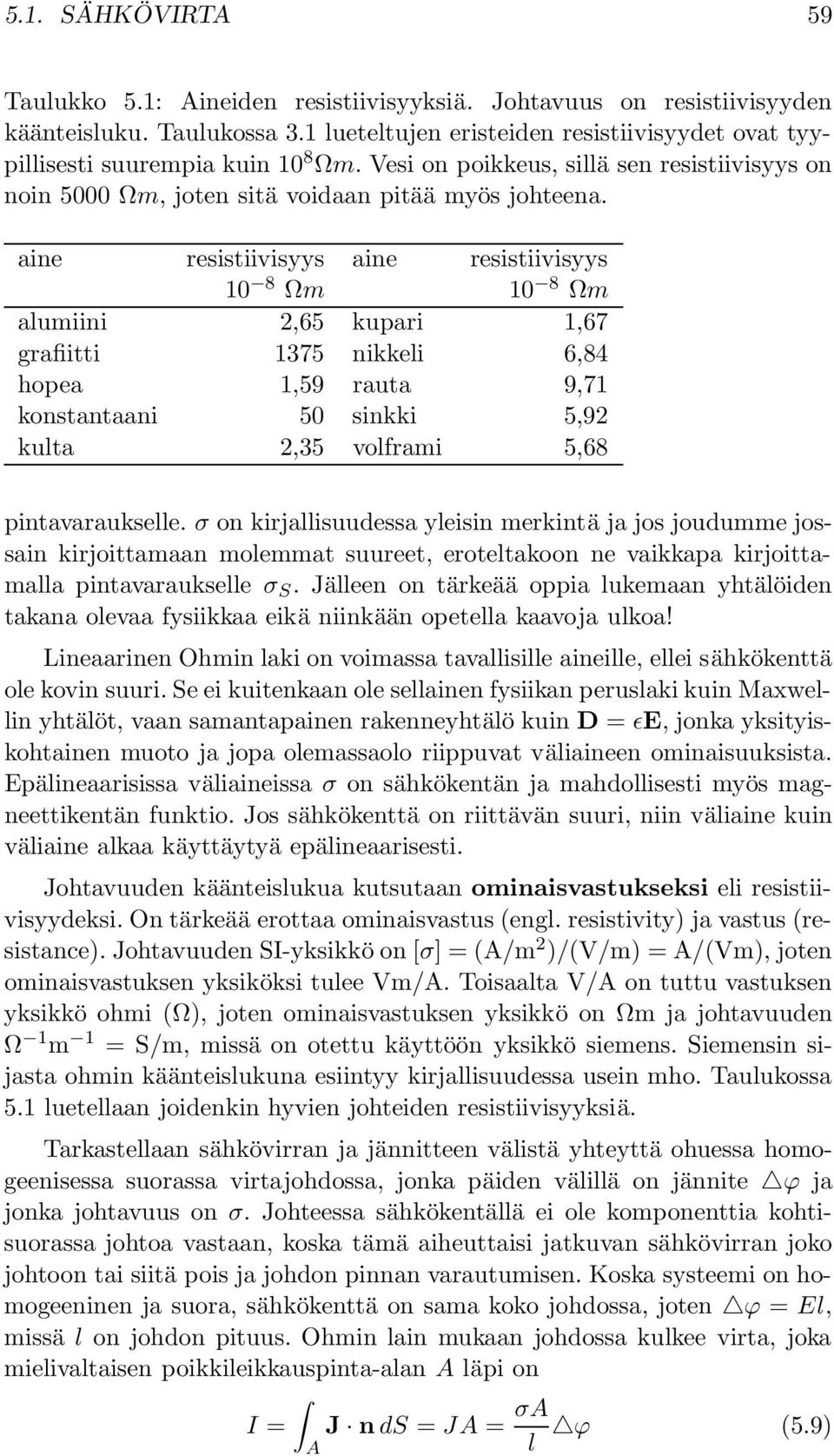 aine resistiivisyys aine resistiivisyys 10 8 Ωm 10 8 Ωm alumiini 2,65 kupari 1,67 grafiitti 1375 nikkeli 6,84 hopea 1,59 rauta 9,71 konstantaani 50 sinkki 5,92 kulta 2,35 volframi 5,68