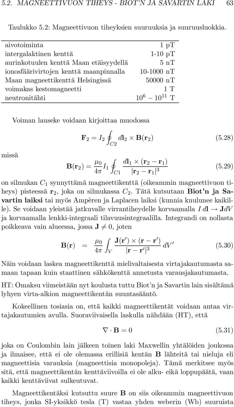 nt 10-1000 nt 50000 nt 1 T 10 6 10 11 T missä Voiman lauseke voidaan kirjoittaa muodossa F 2 = I 2 dl 2 B(r 2 ) (5.28) 2 B(r 2 ) = µ 0 4π I dl 1 (r 2 r 1 ) 1 1 r 2 r 1 3 (5.