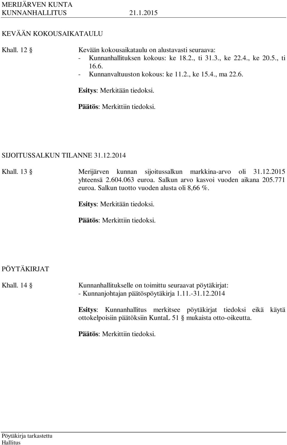 063 euroa. Salkun arvo kasvoi vuoden aikana 205.771 euroa. Salkun tuotto vuoden alusta oli 8,66 %. Esitys: Merkitään tiedoksi. Päätös: Merkittiin tiedoksi. PÖYTÄKIRJAT Khall.