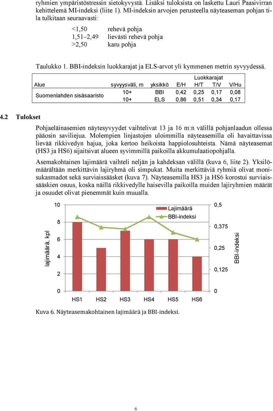 BBI-indeksin luokkarajat ja ELS-arvot yli kymmenen metrin syvyydessä.