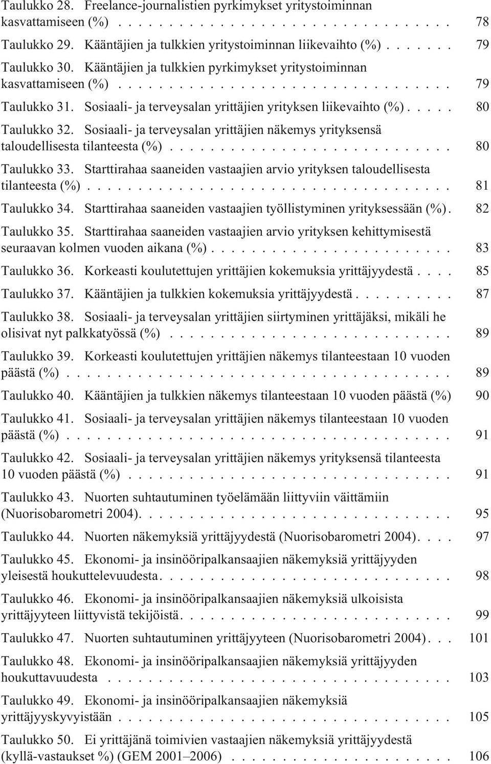 Sosiaali- ja terveysalan yrittäjien näkemys yrityksensä taloudellisesta tilanteesta (%)... 80 Taulukko 33. Starttirahaa saaneiden vastaajien arvio yrityksen taloudellisesta tilanteesta (%).