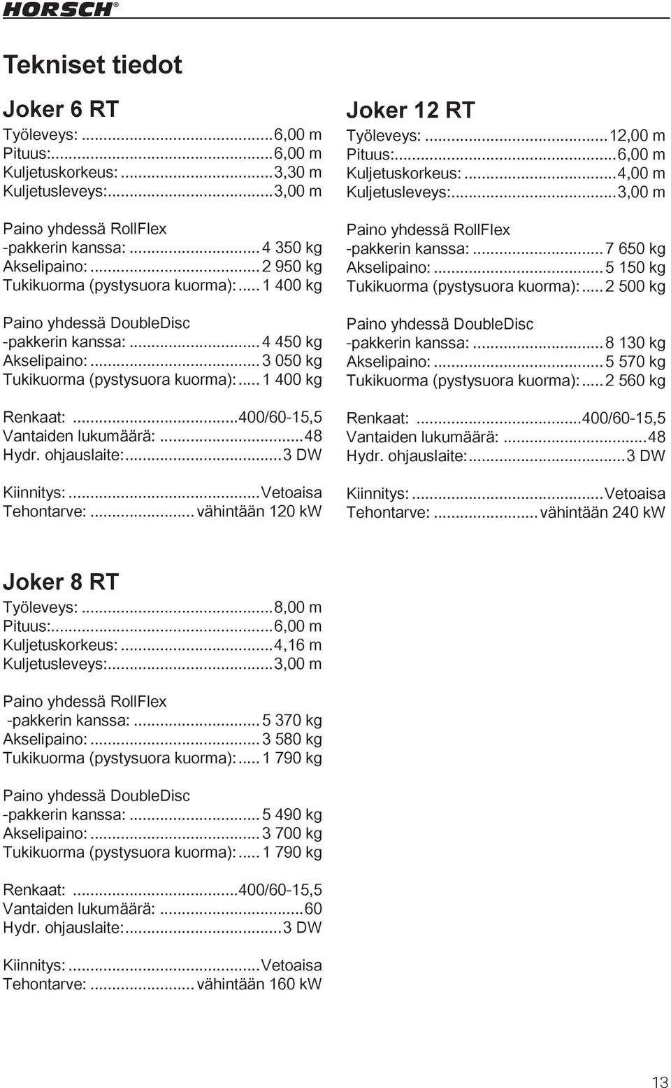 ..400/60-15,5 Vantaiden lukumäärä:...48 Hydr. ohjauslaite:...3 DW Kiinnitys:...Vetoaisa Tehontarve:... vähintään 120 kw Joker 12 RT Työleveys:...12,00 m Pituus:...6,00 m Kuljetuskorkeus:.