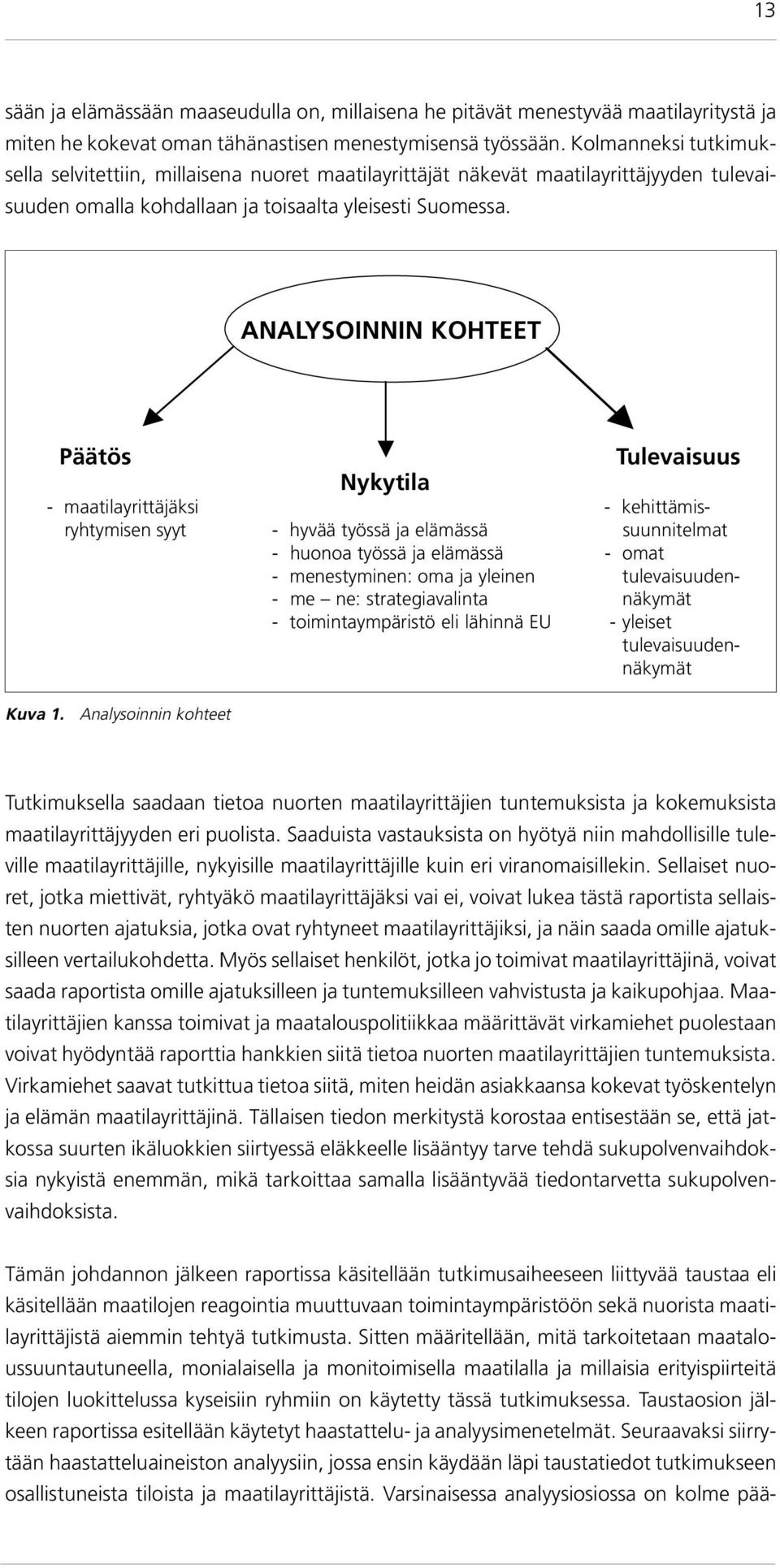 ANALYSOINNIN KOHTEET Päätös Tulevaisuus Nykytila - maatilayrittäjäksi - kehittämisryhtymisen syyt - hyvää työssä ja elämässä suunnitelmat - huonoa työssä ja elämässä - omat - menestyminen: oma ja