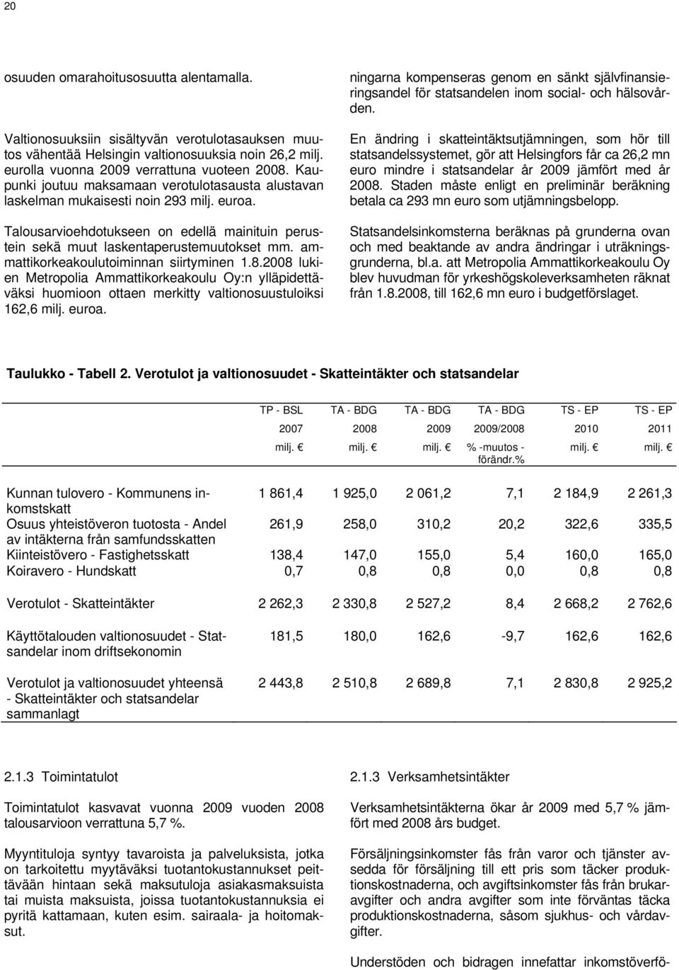 ammattikorkeakoulutoiminnan siirtyminen 1.8.2008 lukien Metropolia Ammattikorkeakoulu Oy:n ylläpidettäväksi huomioon ottaen merkitty valtionosuustuloiksi 162,6 milj. euroa.