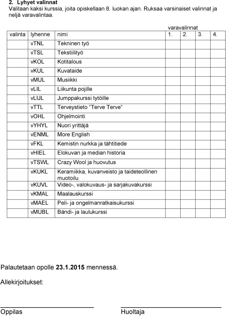 Jumppakurssi tytöille Terveystieto Terve Terve Ohjelmointi Nuori yrittäjä More English Kemistin nurkka ja tähtitiede Elokuvan ja median historia Crazy Wool ja huovutus Keramiikka,