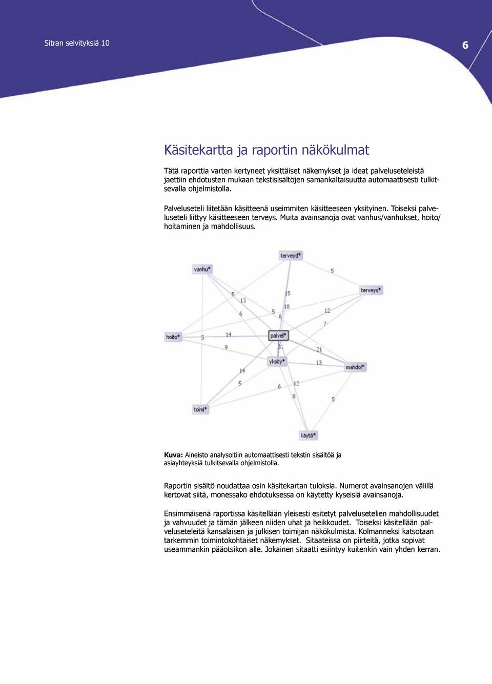 Muita avainsanoja ovat vanhus/vanhukset, hoito/ hoitaminen ja mahdollisuus. Kuva: Aineisto analysoitiin automaattisesti tekstin sisältöä ja asiayhteyksiä tulkitsevalla ohjelmistolla.