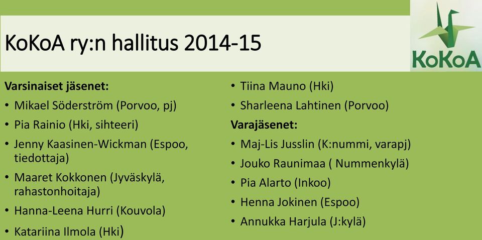(Kouvola) Katariina Ilmola (Hki) Tiina Mauno (Hki) Sharleena Lahtinen (Porvoo) Varajäsenet: Maj-Lis Jusslin