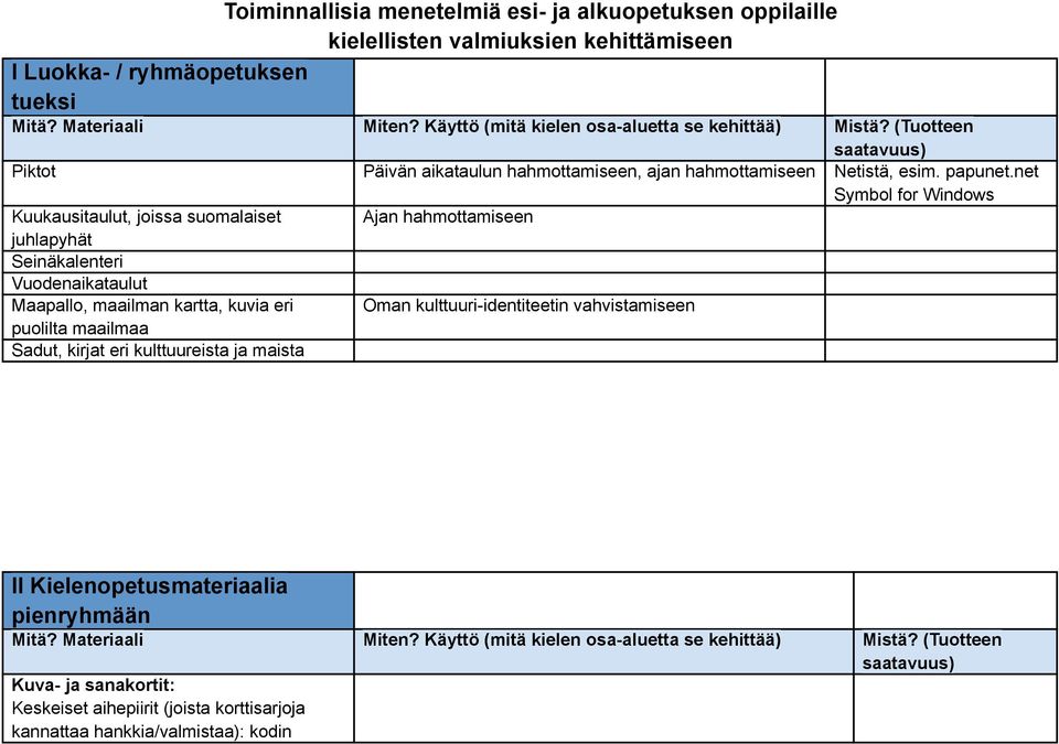 net Kuukausitaulut, joissa suomalaiset juhlapyhät Seinäkalenteri Vuodenaikataulut Maapallo, maailman kartta, kuvia eri puolilta maailmaa Sadut, kirjat