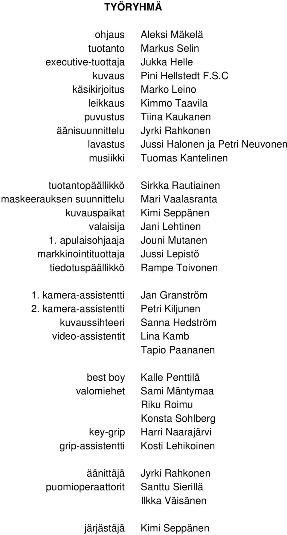 C Marko Leino Kimmo Taavila Tiina Kaukanen Jyrki Rahkonen Jussi Halonen ja Petri Neuvonen Tuomas Kantelinen tuotantopäällikkö Sirkka Rautiainen maskeerauksen suunnittelu Mari Vaalasranta kuvauspaikat