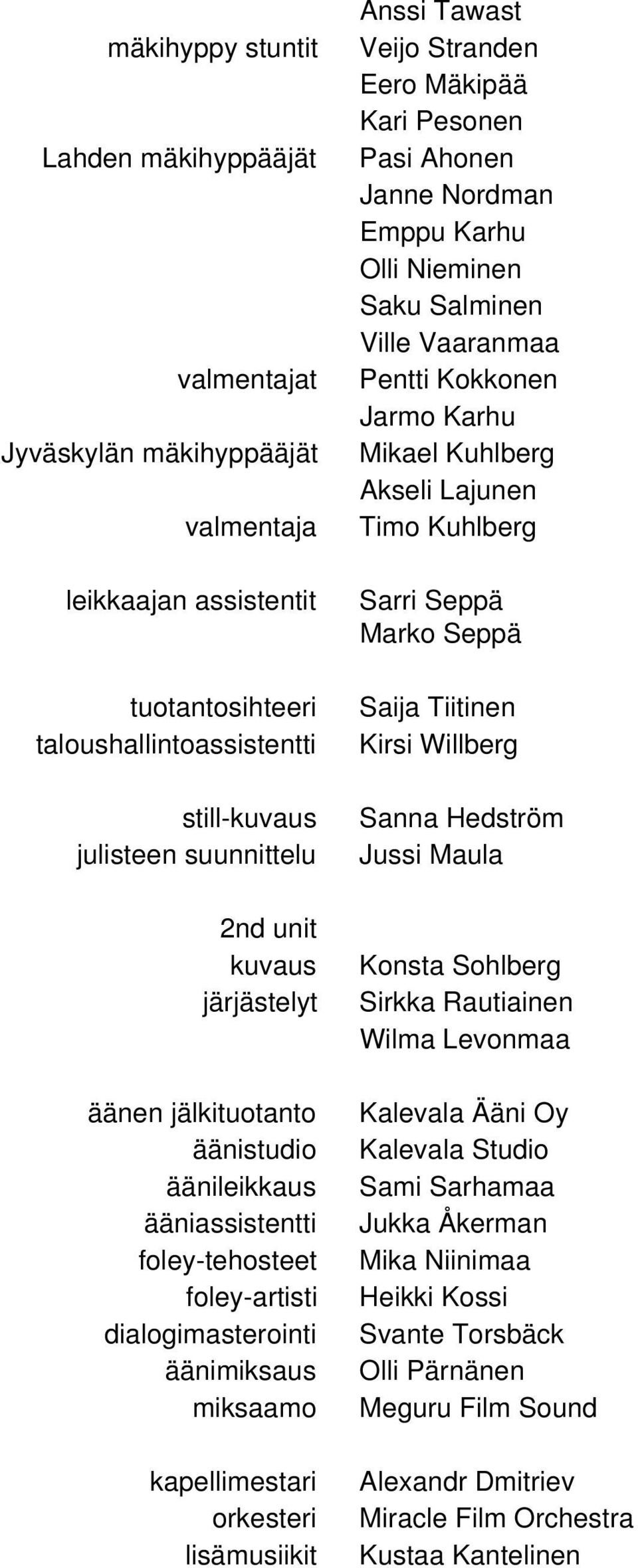 Veijo Stranden Eero Mäkipää Kari Pesonen Pasi Ahonen Janne Nordman Emppu Karhu Olli Nieminen Saku Salminen Ville Vaaranmaa Pentti Kokkonen Jarmo Karhu Mikael Kuhlberg Akseli Lajunen Timo Kuhlberg