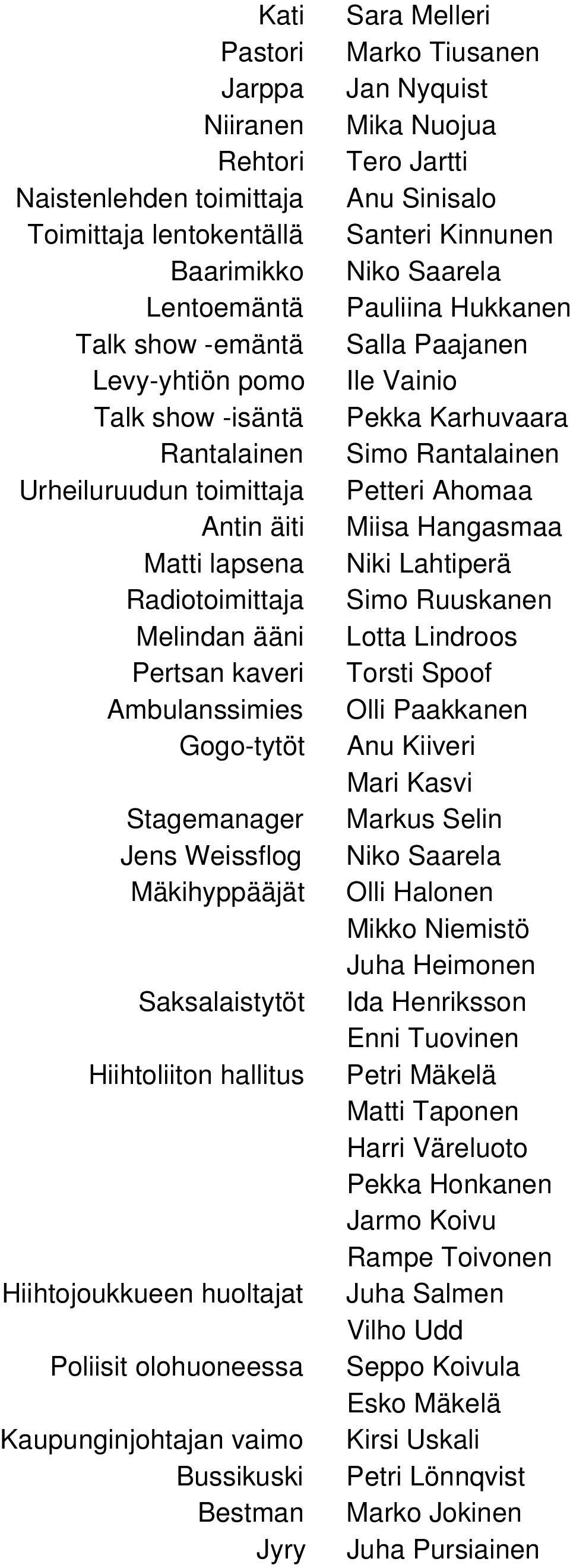 huoltajat Poliisit olohuoneessa Kaupunginjohtajan vaimo Bussikuski Bestman Jyry Sara Melleri Marko Tiusanen Jan Nyquist Mika Nuojua Tero Jartti Anu Sinisalo Santeri Kinnunen Niko Saarela Pauliina