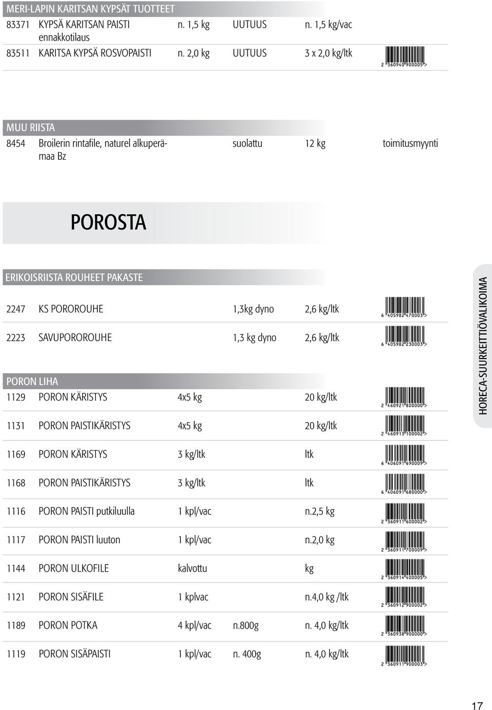 2223 SAVUPOROROUHE 1,3 kg dyno 2,6 kg/ltk PORON LIHA 1129 PORON KÄRISTYS 4x5 kg 20 kg/ltk 1131 PORON PAISTIKÄRISTYS 4x5 kg 20 kg/ltk 1169 PORON KÄRISTYS 3 kg/ltk ltk 1168 PORON PAISTIKÄRISTYS 3