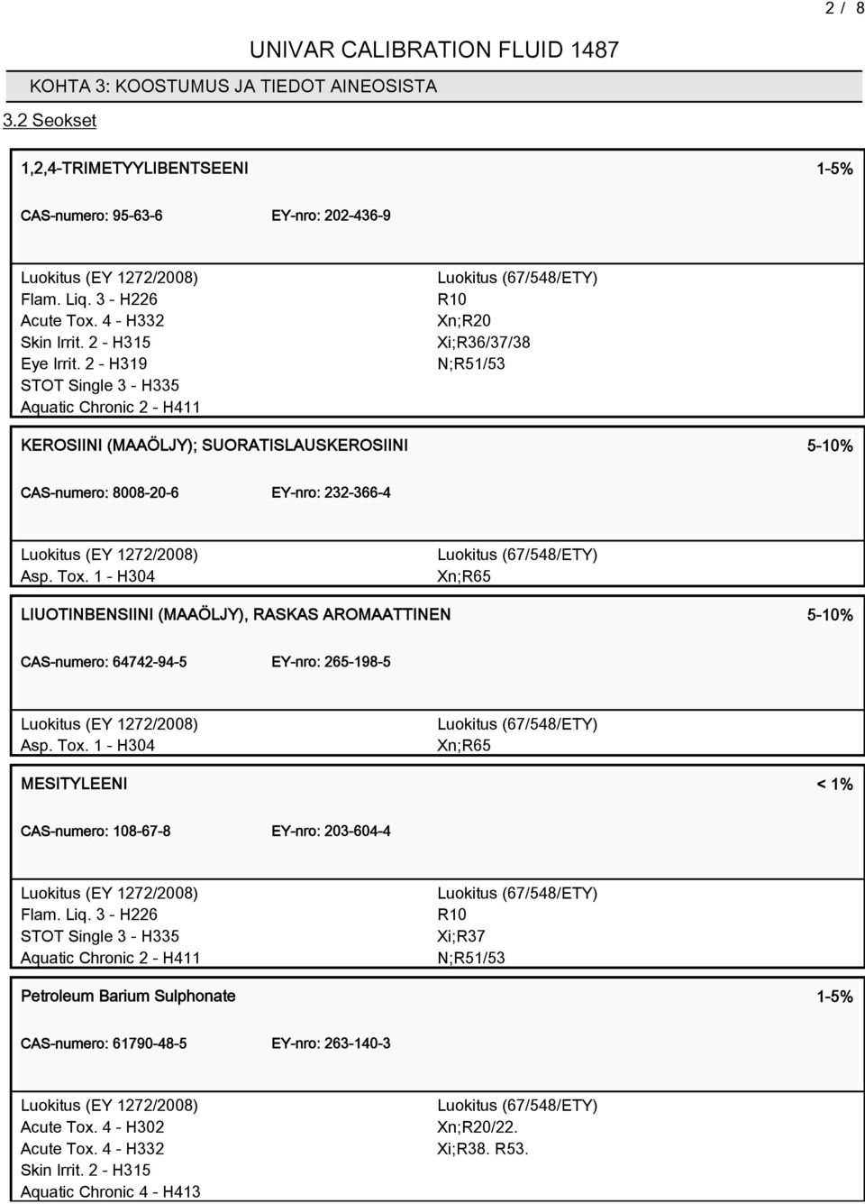 2 - H319 STOT Single 3 - H335 Aquatic Chronic 2 - H411 Luokitus (67/54/ETY) R10 Xn;R20 Xi;R36/37/3 N;R51/53 KEROSIINI (MAAÖLJY); SUORATISLAUSKEROSIINI 5-10% CAS-numero: 00-20-6 EY-nro: 232-366-4