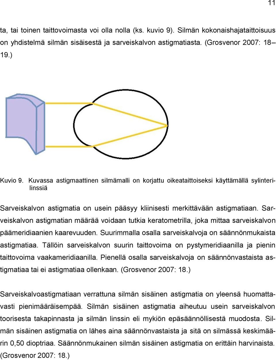 Sarveiskalvon astigmatian määrää voidaan tutkia keratometrilla, joka mittaa sarveiskalvon päämeridiaanien kaarevuuden. Suurimmalla osalla sarveiskalvoja on säännönmukaista astigmatiaa.