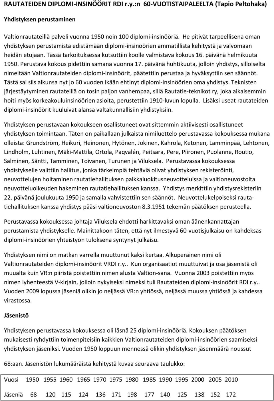 päivänä helmikuuta 1950. Perustava kokous pidettiin samana vuonna 17.