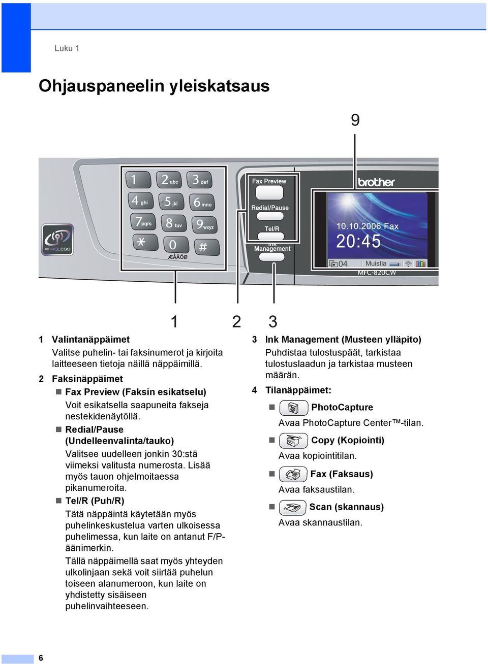 Redial/Pause (Undelleenvalinta/tauko) Valitsee uudelleen jonkin 30:stä viimeksi valitusta numerosta. Lisää myös tauon ohjelmoitaessa pikanumeroita.