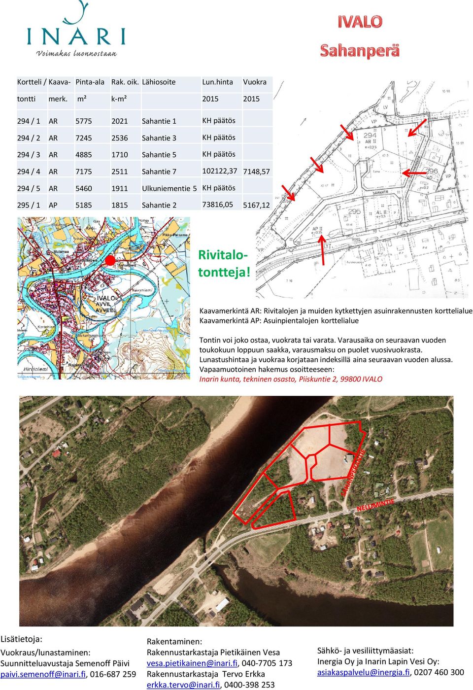 Sahantie 5 KH päätös 294/ 4 AR 7175 2511 Sahantie 7 102122,37 7148,57 294/ 5 AR 5460 1911 Ulkuniementie 5 KH päätös 295/ 1 AP