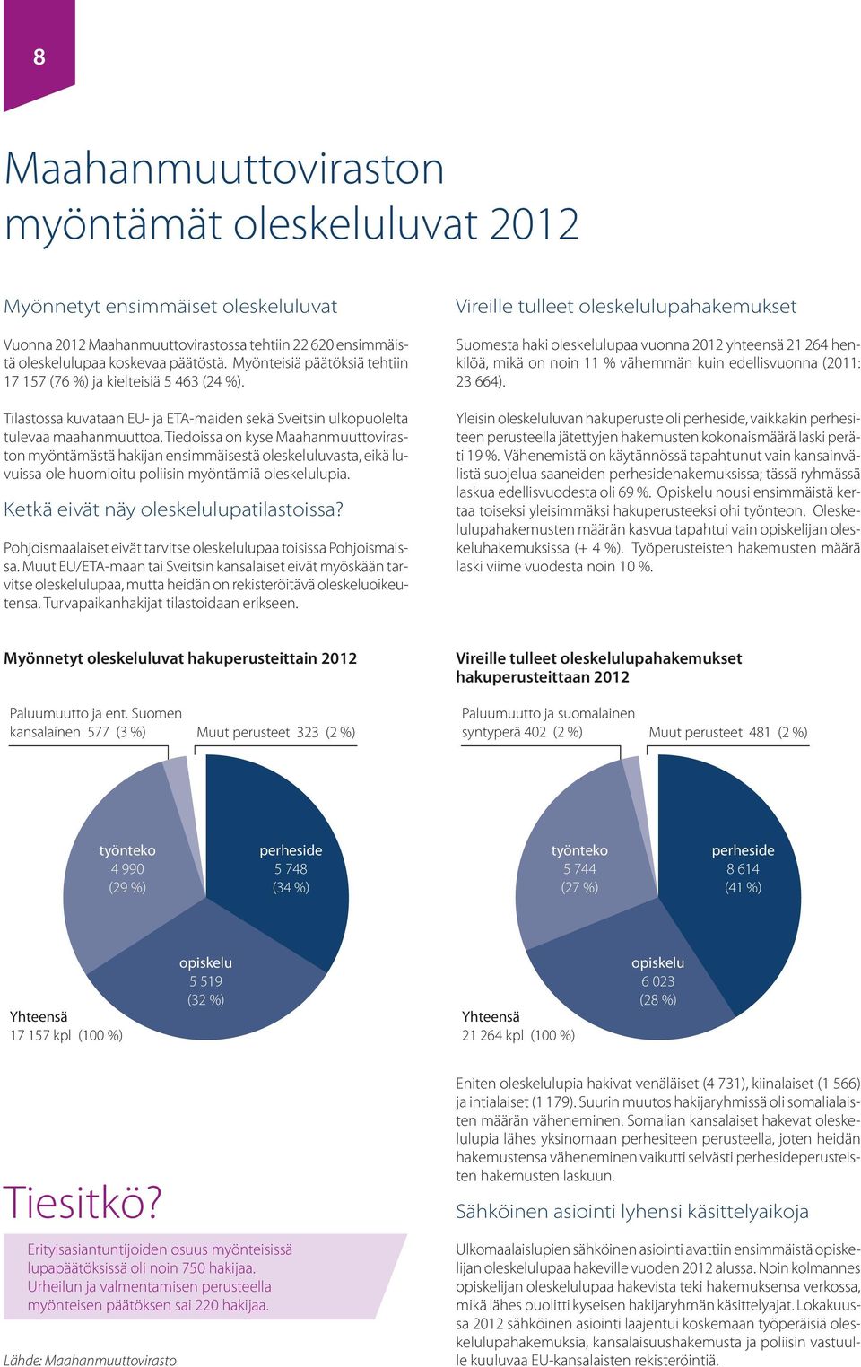 Tiedoissa on kyse Maahanmuuttoviraston myöntämästä hakijan ensimmäisestä oleskeluluvasta, eikä luvuissa ole huomioitu poliisin myöntämiä oleskelulupia. Ketkä eivät näy oleskelulupatilastoissa?