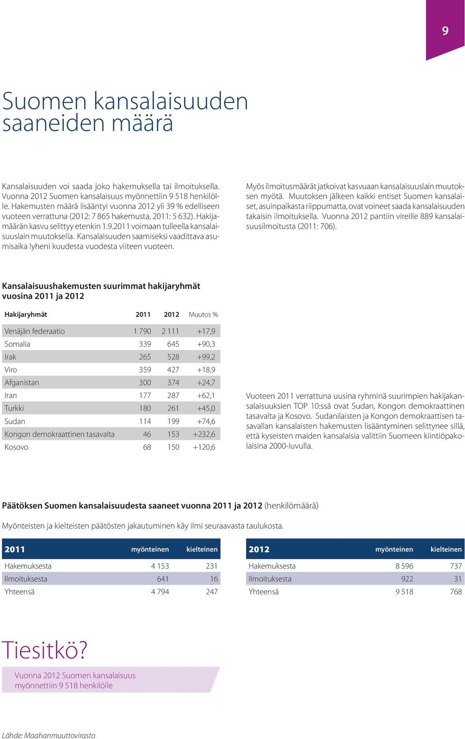 Kansalaisuuden saamiseksi vaadittava asumisaika lyheni kuudesta vuodesta viiteen vuoteen. Myös ilmoitusmäärät jatkoivat kasvuaan kansalaisuuslain muutoksen myötä.