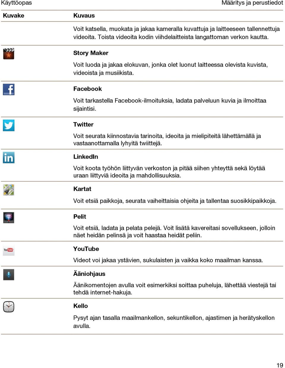 Facebook Voit tarkastella Facebook-ilmoituksia, ladata palveluun kuvia ja ilmoittaa sijaintisi.