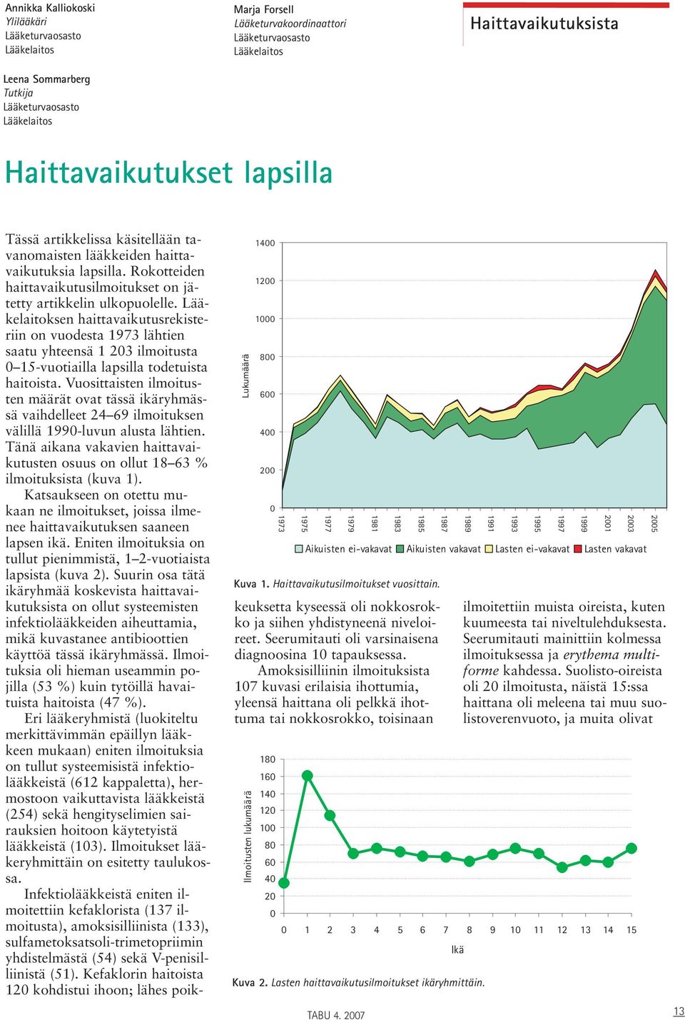 Rokotteiden haittavaikutusilmoitukset on jätetty artikkelin ulkopuolelle.