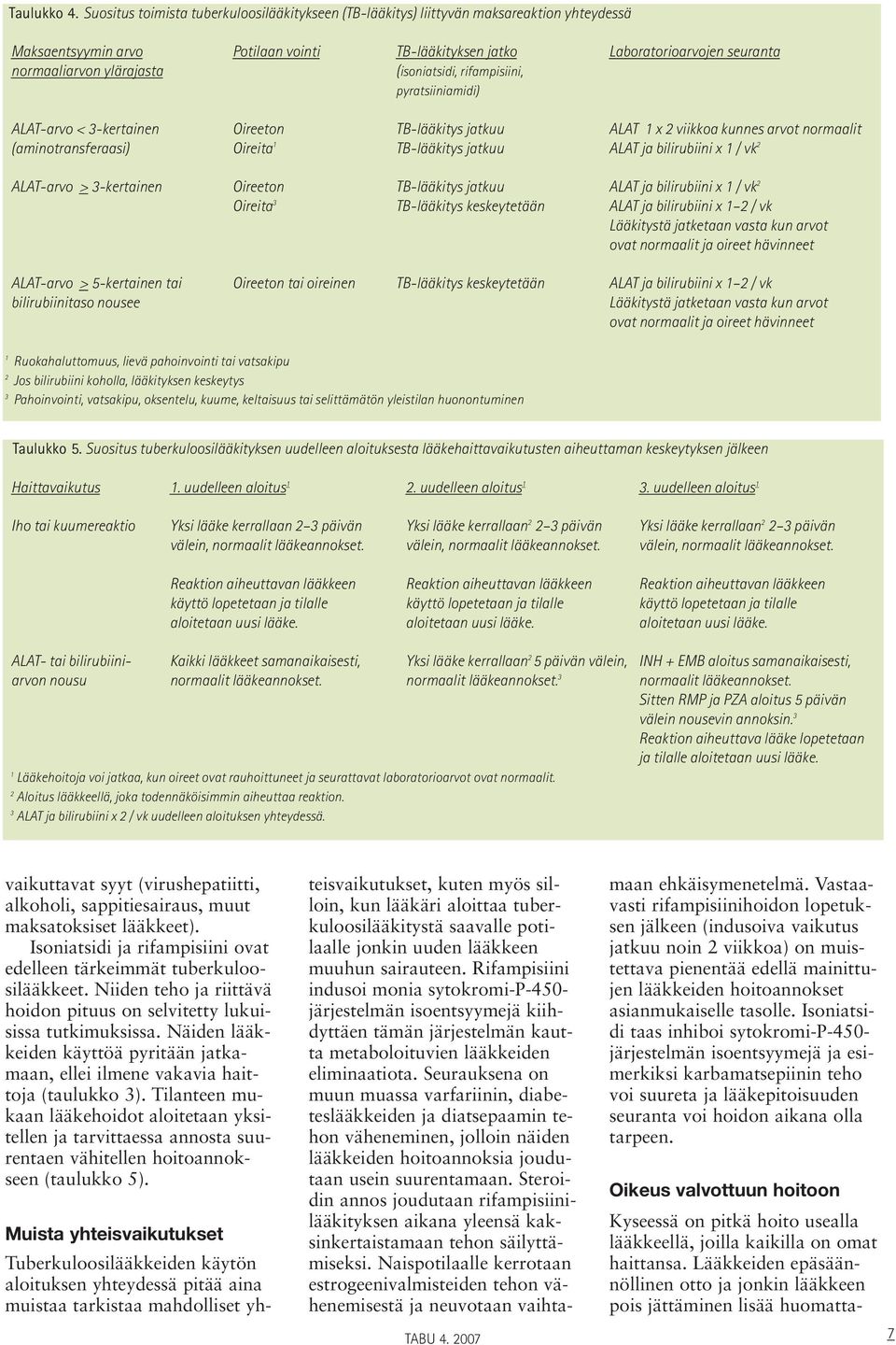 ylärajasta (isoniatsidi, rifampisiini, pyratsiiniamidi) ALAT-arvo < 3-kertainen Oireeton TB-lääkitys jatkuu ALAT 1 x 2 viikkoa kunnes arvot normaalit (aminotransferaasi) Oireita 1 TB-lääkitys jatkuu