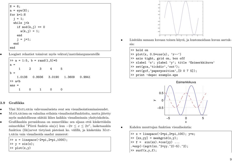 Matlab:issa on valmiina erilaisia visualisointifunktioita, mutta jätetty myös mahdollisuus säätää lähes kaikkia visualisoinnin yksityiskohtia.