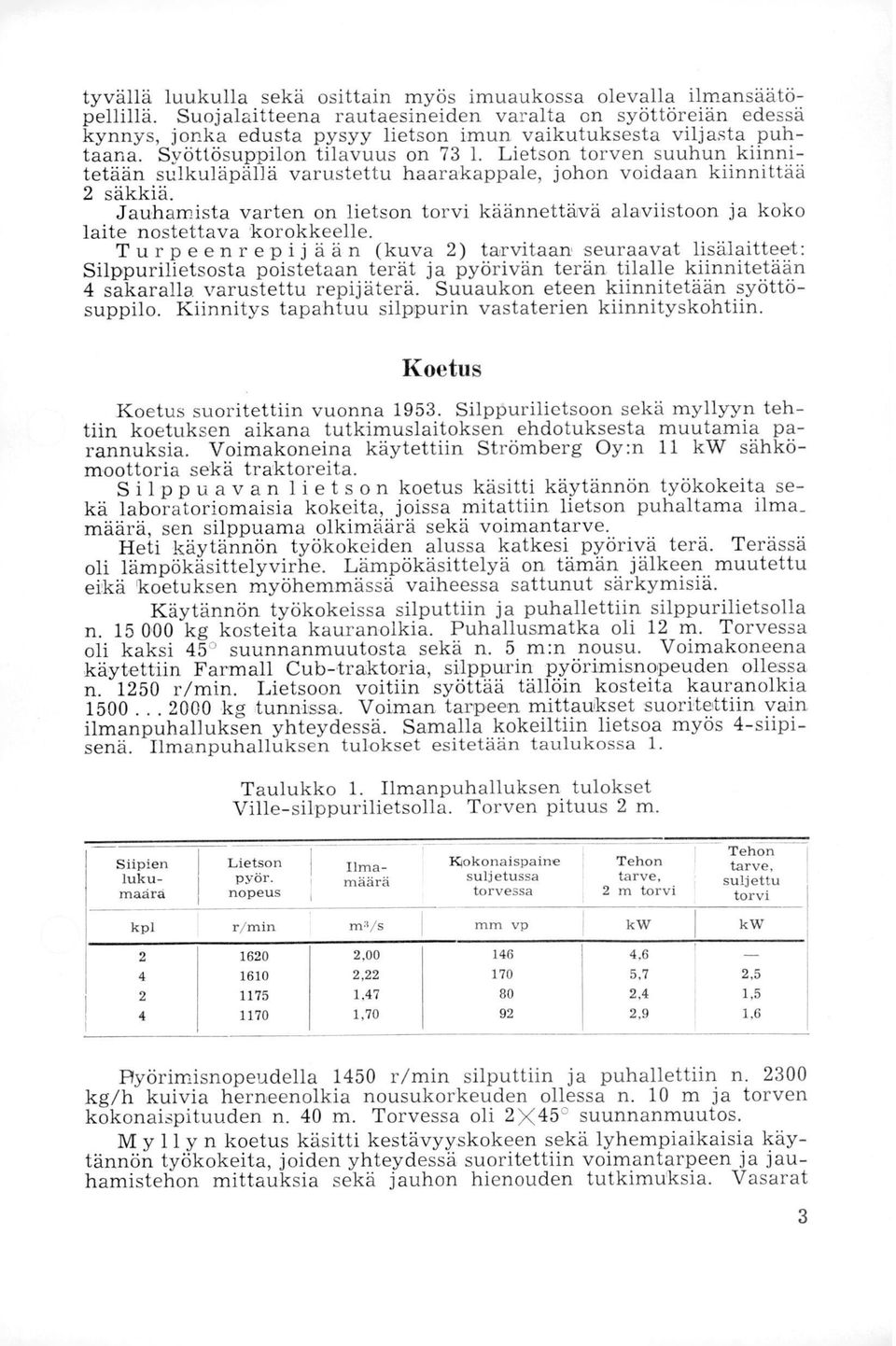 Lietson torven suuhun kiinnitetään sulkuläpällä varustettu haarakappale, johon voidaan kiinnittää 2 säkkiä.