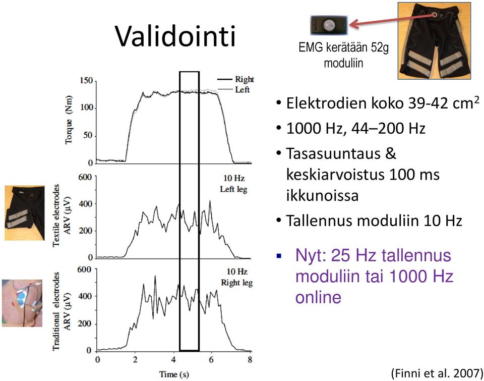 keskiarvoistus 100 ms ikkunoissa Tallennus moduliin 10