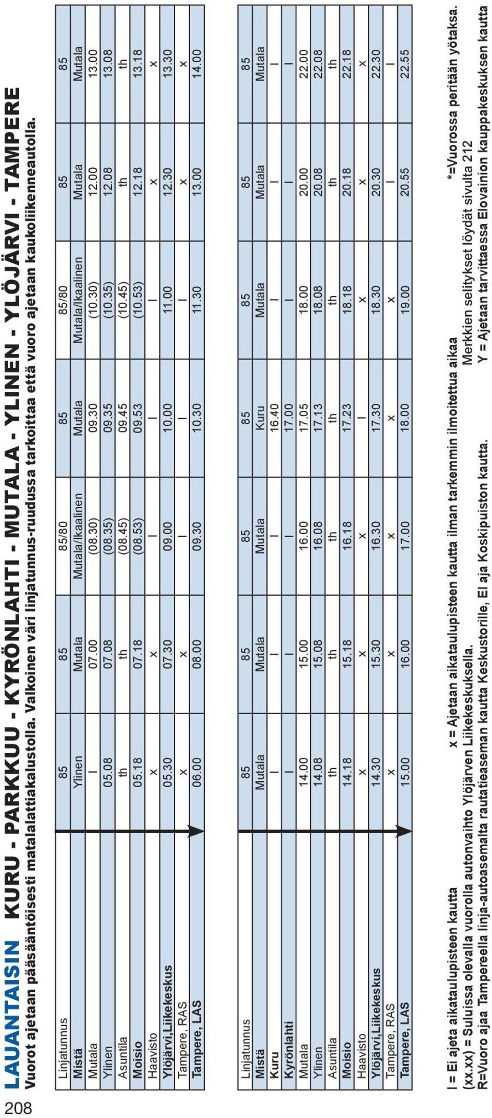 18 Haavisto x x l l l x x Ylöjärvi,Liikekeskus 05.30 07.30 09.00 10.00 11.00 12.30 13.30 Tampere, RAS x x I I I x x Tampere, LAS 06.00 08.00 09.30 10.30 11.30 13.00 14.