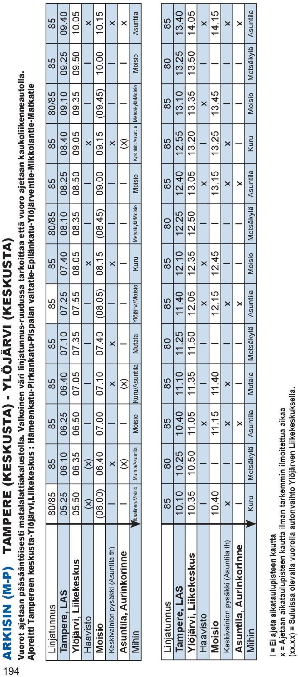 35 07.55 08.05 08.35 08.50 09.05 09.35 09.50 10.05 Haavisto (x) (x) l I I l x I l x I l x Moisio (06.00) 06.40 07.00 07.10 07.40 (08.05) 08.15 (08.45) 09.00 09.15 (09.45) 10.00 10.