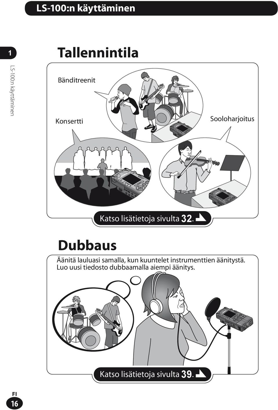 Dubbaus Äänitä lauluasi samalla, kun kuuntelet instrumenttien