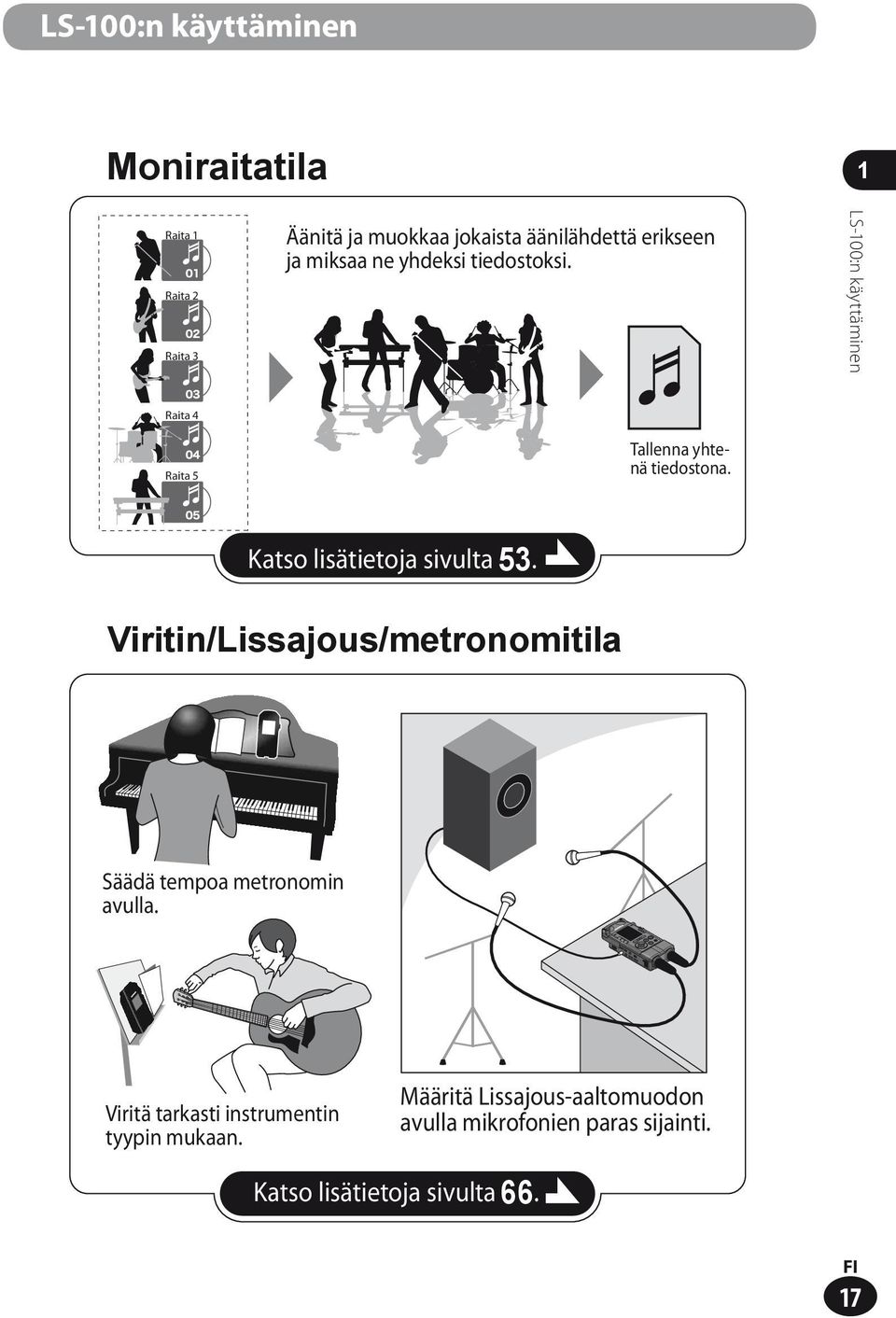 Katso lisätietoja sivulta 5. Viritin/Lissajous/metronomitila Säädä tempoa metronomin avulla.