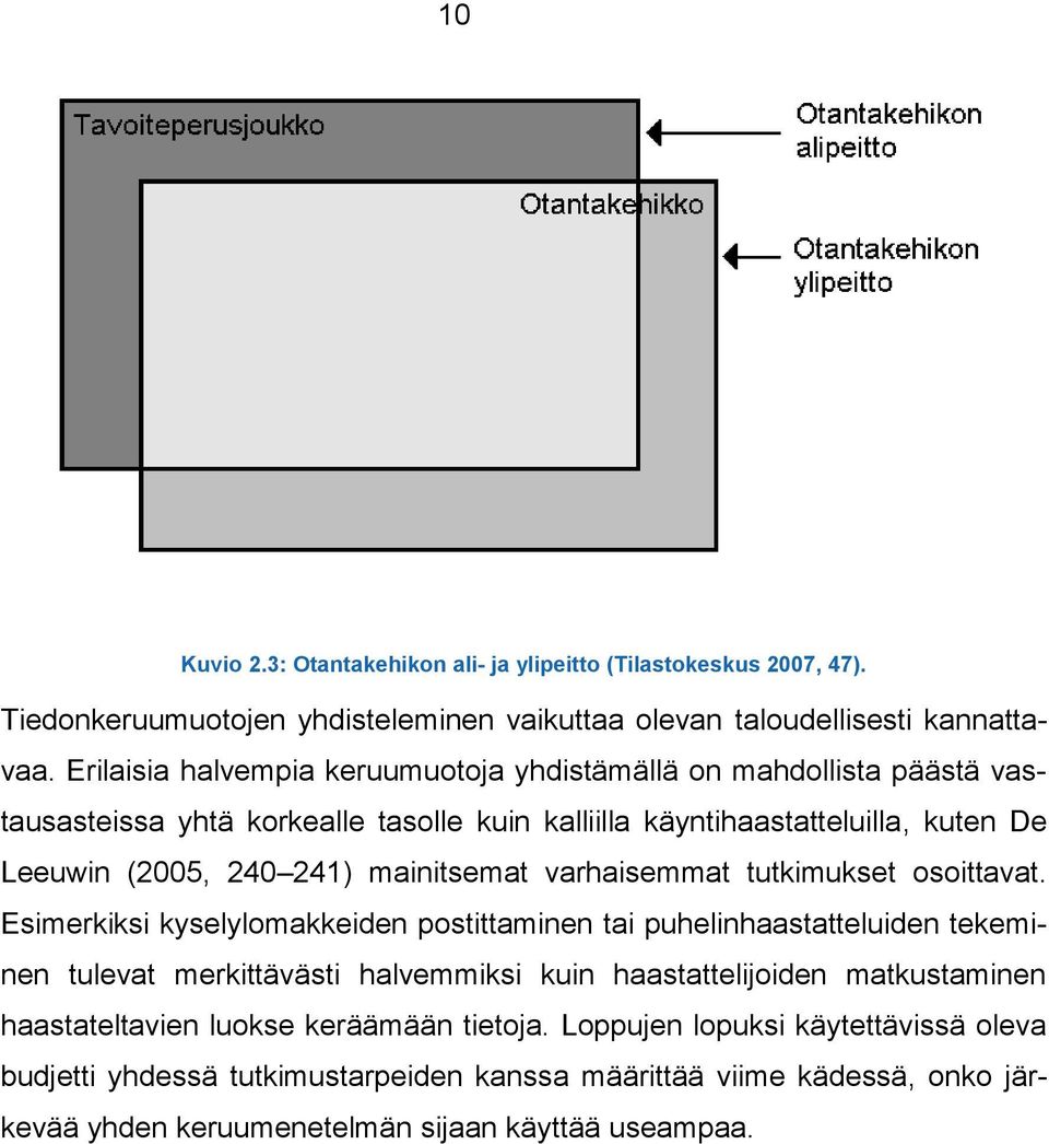 mainitsemat varhaisemmat tutkimukset osoittavat.