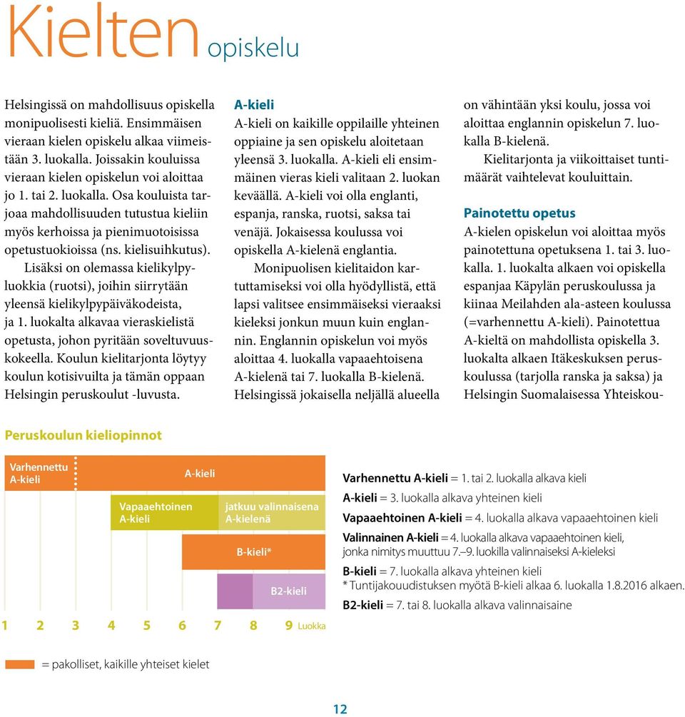 Lisäksi on olemassa kielikylpyluokkia (ruotsi), joihin siirrytään yleensä kielikylpypäiväkodeista, ja 1. luokalta alkavaa vieraskielistä opetusta, johon pyritään soveltuvuuskokeella.