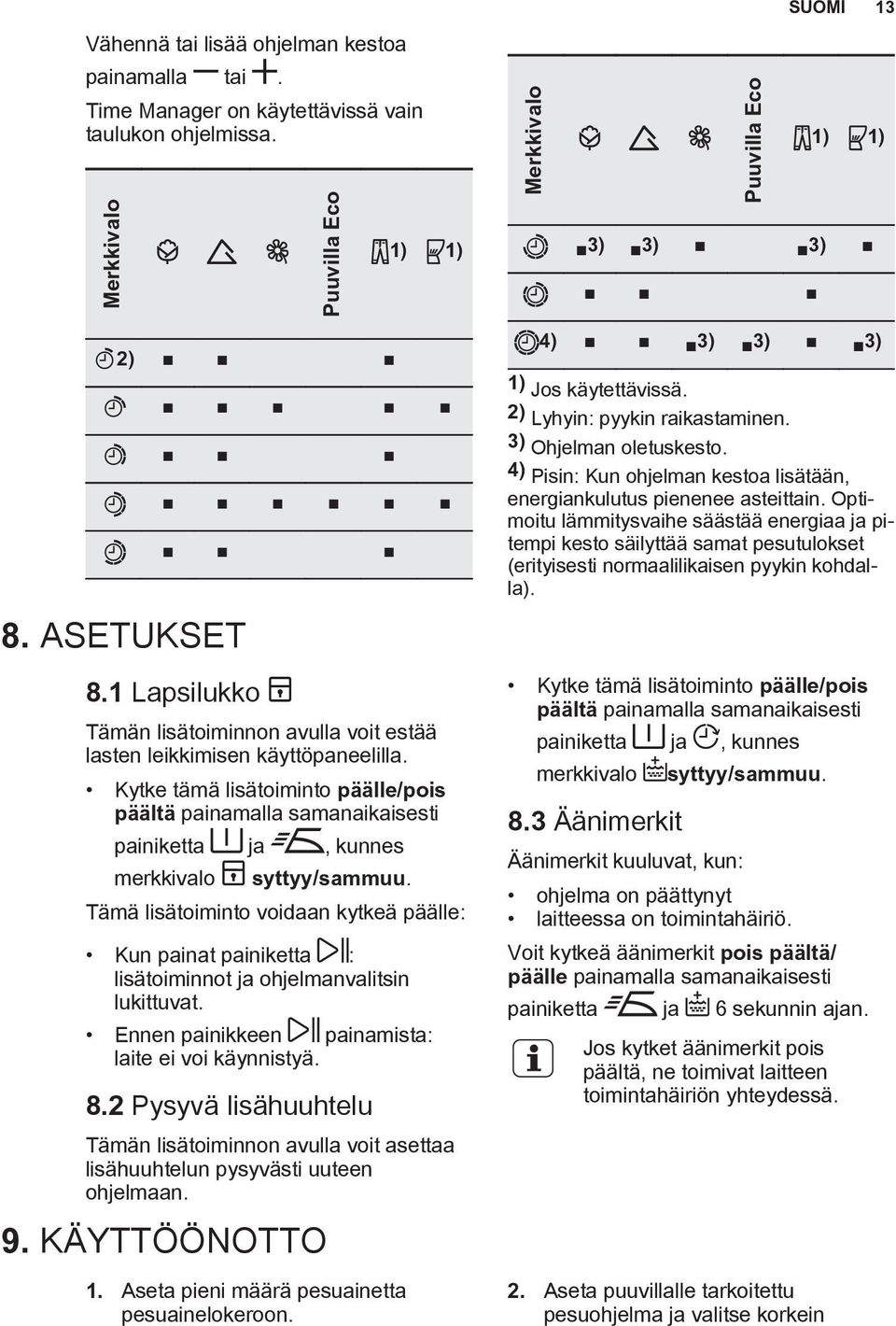 Kytke tämä lisätoiminto päälle/pois päältä painamalla samanaikaisesti painiketta ja, kunnes merkkivalo syttyy/sammuu.