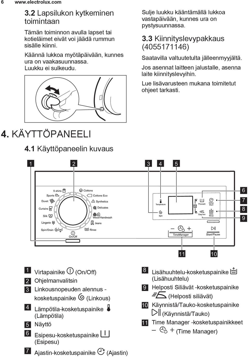 Jos asennat laitteen jalustalle, asenna laite kiinnityslevyihin. Lue lisävarusteen mukana toimitetut ohjeet tarkasti. 4. KÄYTTÖPANEELI 4.