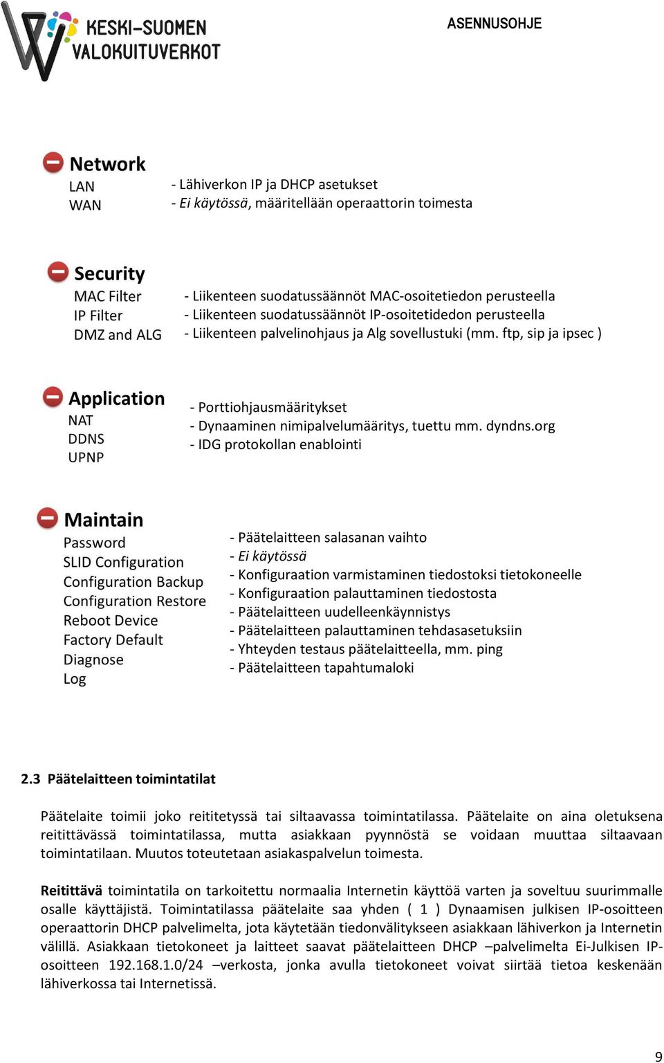 org - IDG protokollan enablointi - Päätelaitteen salasanan vaihto - Ei käytössä - Konfiguraation varmistaminen tiedostoksi tietokoneelle - Konfiguraation palauttaminen tiedostosta - Päätelaitteen