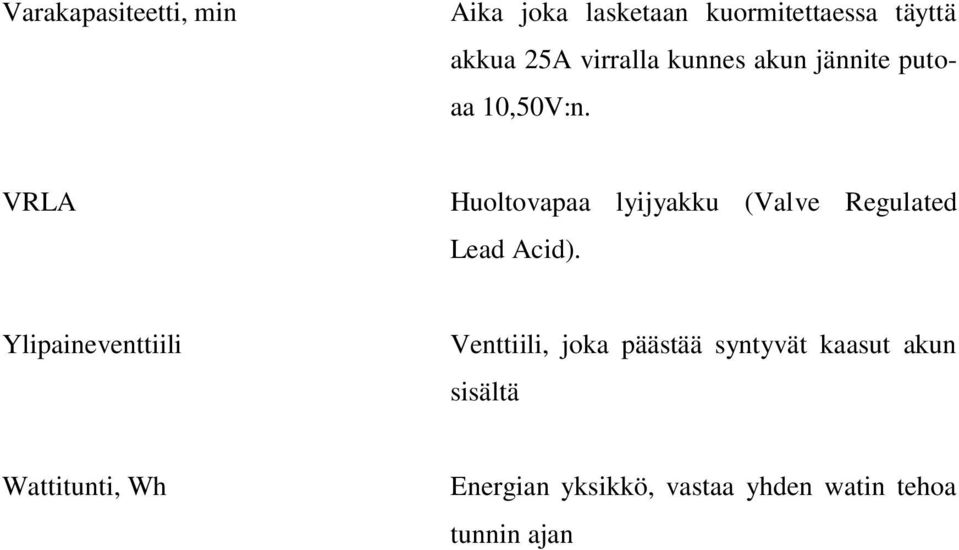 VRLA Huoltovapaa lyijyakku (Valve Regulated Lead Acid).